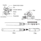 🔥HIT OF 2026 🎣 Pocket Fishing Rod – Unmissable Promotion!