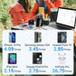 🌟Amazing Power Bank! 🌟20000mAh Ultra Slim Fast Charge Mobile Power