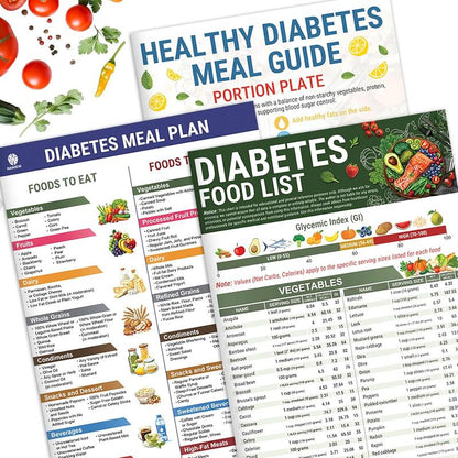 🔥LAST DAY SALE- 49% OFF🎁Diabetes Food List & Meal Planner