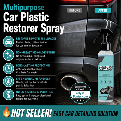 🚗 2026 Sale — Over 36,300 Sold! 🧽 Car Plastic Restorer Spray 200ml