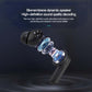 Compact Touch-Control Clear-Sound Earbuds