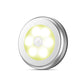 🌙 Compact Motion Sensor Night Light – Automatic Warm LED Light for Hallways, Stairs & Closets