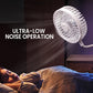 🌀🌿 360° bendable fan – quiet, scent slot, portable & cools every corner!