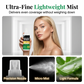 🎉【Special Offer】✨Wig Milk Spray 50/100ml | With Tea Tree & Aloe✨