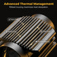 Universal Motorcycle LED Spotlight Dual Color Auxiliary Driving Light