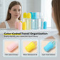 🧴✨ 50% Protective Silicone Sleeves for Travel Toiletry Bottles