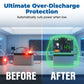 DC 12-36V Battery Voltage Protection Module