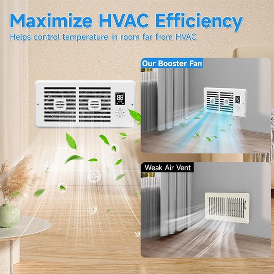🌀🌬️ Smart airflow booster – quiet, powerful, temperature-controlled, aroma slot!