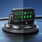 360° Rotation Dashboard Phone Holder for Car