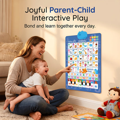 Bilingual Talking Alphabet Wall Chart 🧒🔤 | English & Spanish Learning Toy