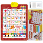 Bilingual Talking Alphabet Wall Chart 🧒🔤 | English & Spanish Learning Toy