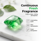🌱♻️ Bio-Enzymatic Deodorizing Capsules – The eco-friendly solution for odor-free drains! 🚿🍃