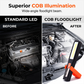 🔦 Rechargeable COB LED Work Light – Magnetic, Folding & Multi-Angle