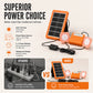 ☀️🔋 Portable Solar Power System – USB/Type-C Solar Generator with 2 LED Lights