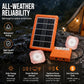 ☀️🔋 Portable Solar Power System – USB/Type-C Solar Generator with 2 LED Lights