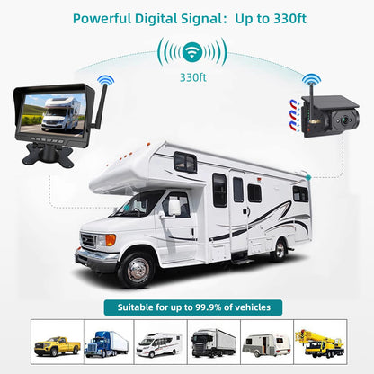 🚛 Drive With Confidence! Wireless 1080P HD Backup Camera – Split-Screen System for Trucks & RVs