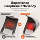 🔥🦶 Graphene Heated Ankle Massager – Wearable Heat & Vibration Wrap for Everyday Relaxation