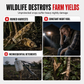 🚨☀️ Solar Outdoor Wildlife Alarm – Sound & Flash Deterrent for Gardens & Crops
