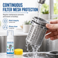 🍽️🧽 Dishwasher Filter Cleaner Kit – Foaming Cleaner with Dual-Sided Scrubber