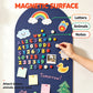 🎨🧲 Magnetic Whiteboard Wall Sticker – Draw, Erase & Play