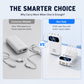 🔋⚡ Fast-Charge Power Bank – Built-In Cables, Digital Display & Light
