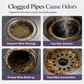 🧼✨ Kitchen Sink Drain Cleaning Spray – Target Grease & Grimy Buildup