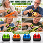 🥬Ergonomic Two-Finger Fruit and Vegetable Peeler